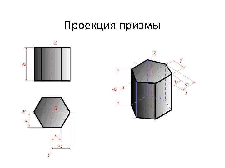 Проекция призмы 