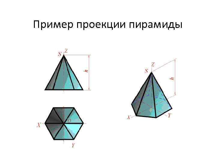 Пример проекции пирамиды 