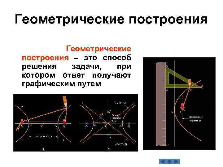 Геометрические построения – это способ решения задачи, при котором ответ получают графическим путем 