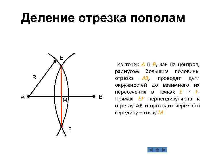 Деление отрезка пополам E R А В М F Из точек А и В,