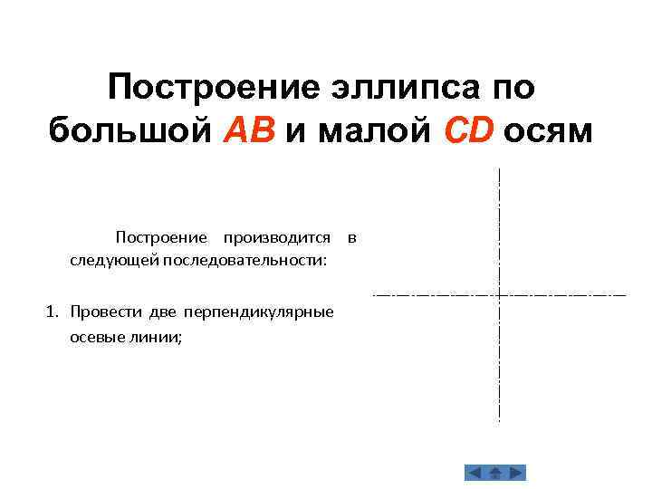 Построение эллипса по большой AB и малой CD осям Построение производится в следующей последовательности: