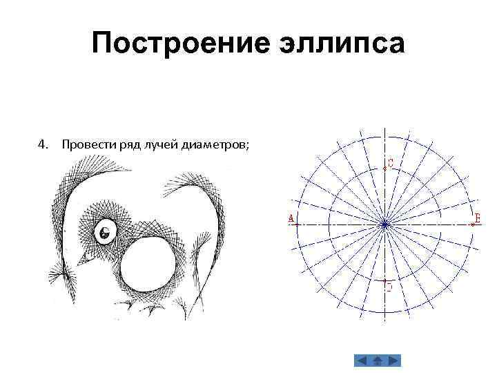 Построение эллипса 4. Провести ряд лучей диаметров; 