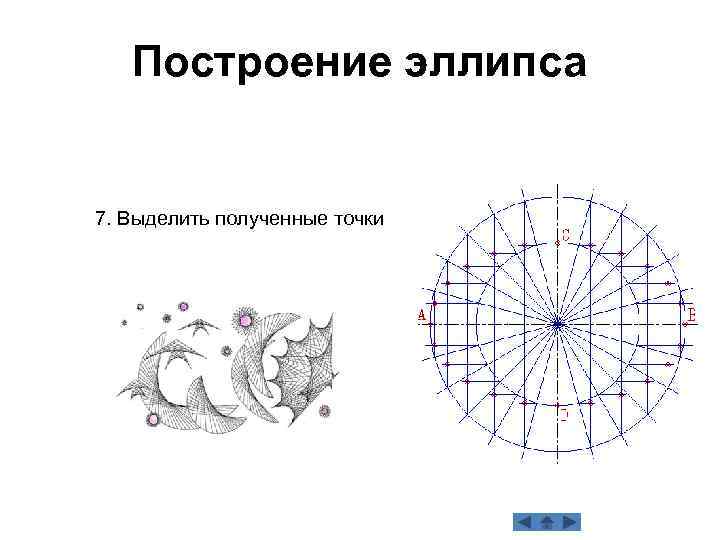 Построение эллипса 7. Выделить полученные точки 