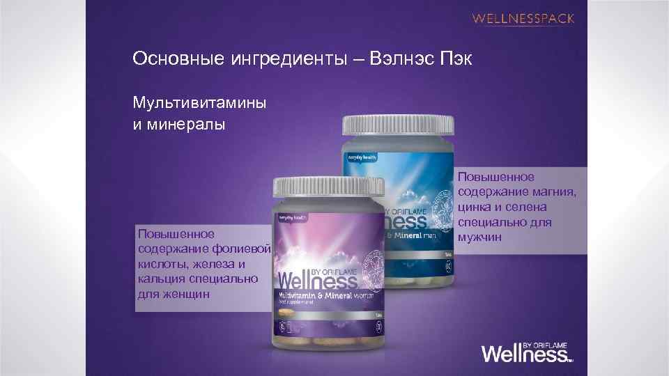 Основные ингредиенты – Вэлнэс Пэк Мультивитамины и минералы Повышенное содержание фолиевой кислоты, железа и