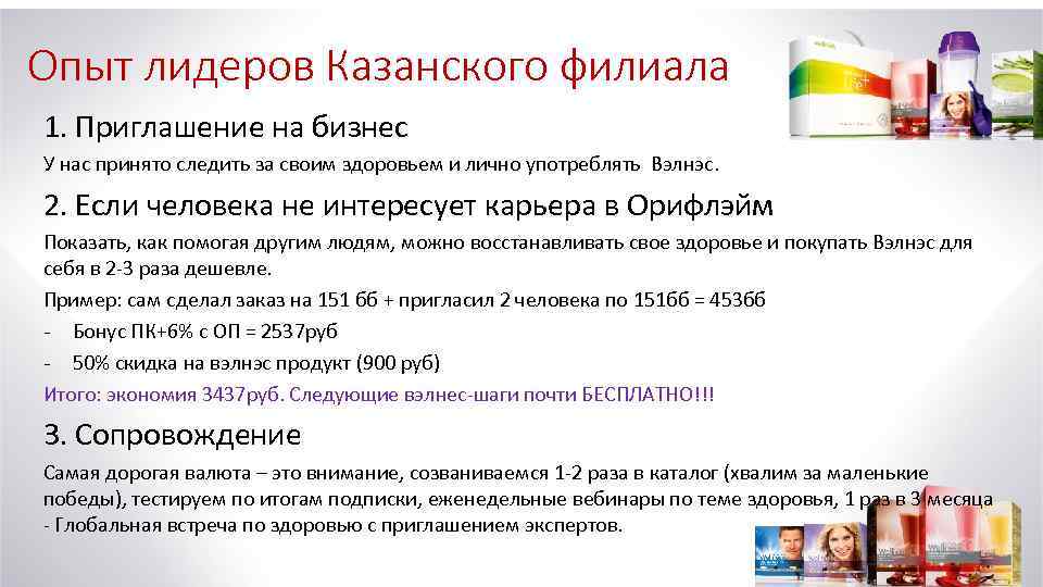 Опыт лидеров Казанского филиала 1. Приглашение на бизнес У нас принято следить за своим