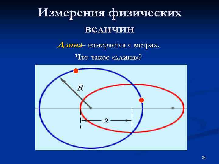 Измерения физических величин Длина– измеряется с метрах. Что такое «длина» ? 24 