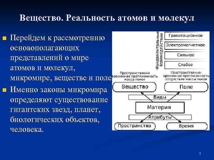 Вещество. Реальность атомов и молекул n n Перейдем к рассмотрению основополагающих представлений о мире