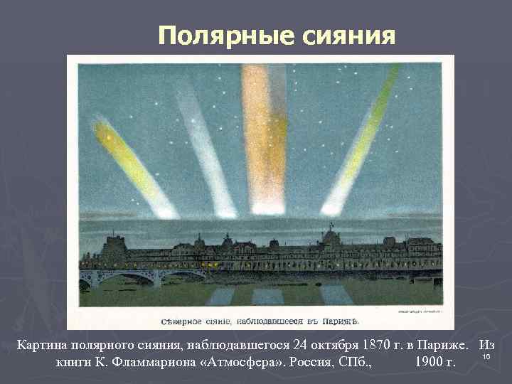 Полярные сияния Картина полярного сияния, наблюдавшегося 24 октября 1870 г. в Париже. Из 16