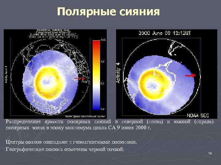 Формирование полярных сияний проект по физике