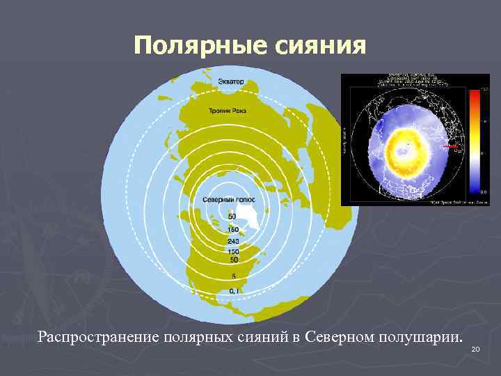 Схема солнечно земных связей