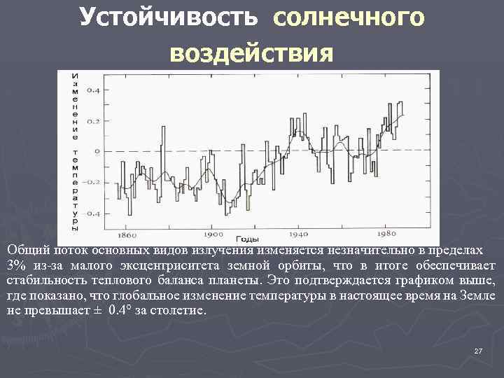 Устойчивость солнечного воздействия Общий поток основных видов излучения изменяется незначительно в пределах 3% из-за
