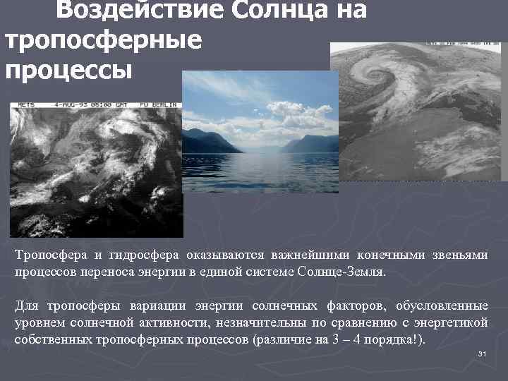 Воздействие Солнца на тропосферные процессы Тропосфера и гидросфера оказываются важнейшими конечными звеньями процессов переноса
