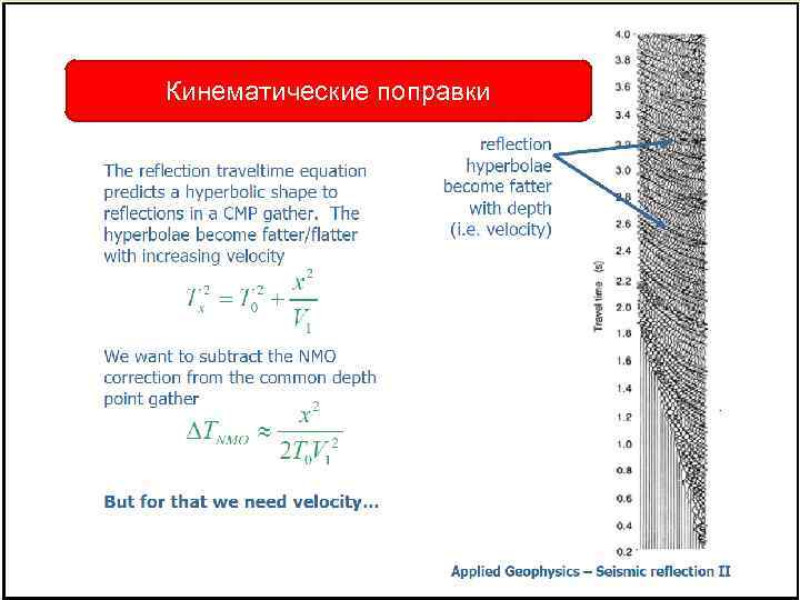 Кинематические поправки 