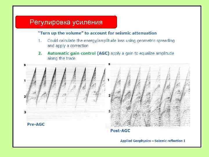 Регулировка усиления 