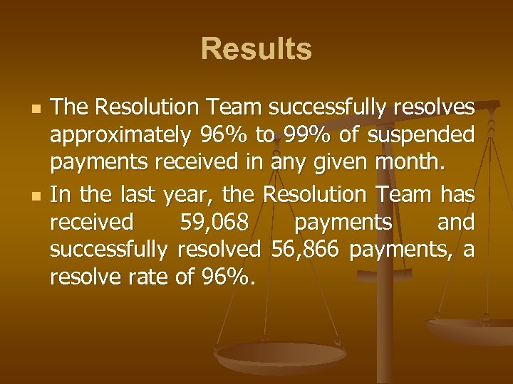 Results n n The Resolution Team successfully resolves approximately 96% to 99% of suspended