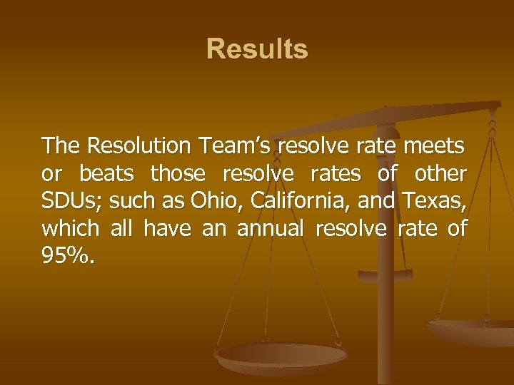 Results The Resolution Team’s resolve rate meets or beats those resolve rates of other