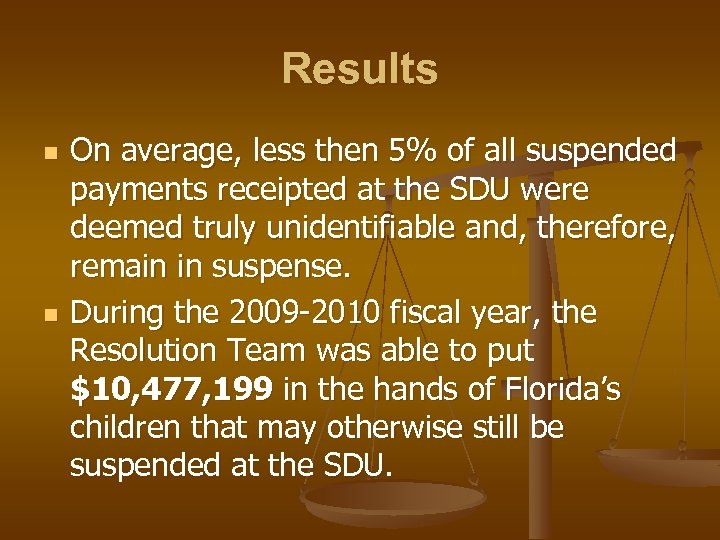 Results n n On average, less then 5% of all suspended payments receipted at