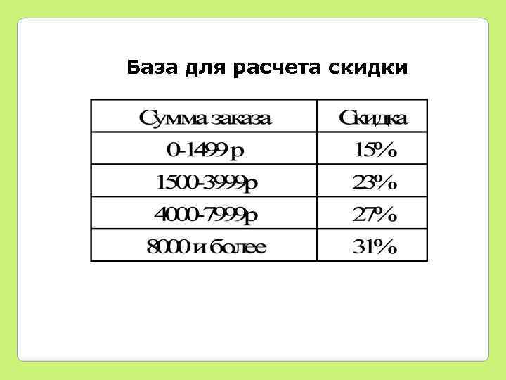 База для расчета скидки 