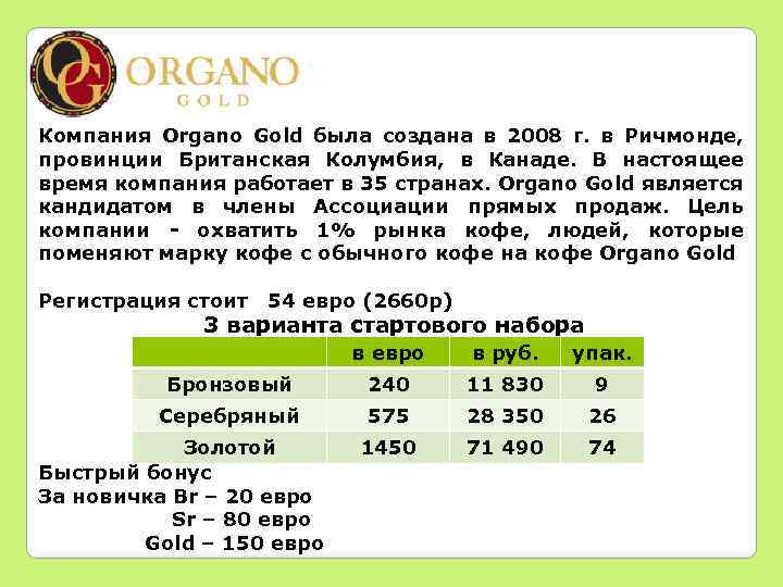 Компания Organo Gold была создана в 2008 г. в Ричмонде, провинции Британская Колумбия, в