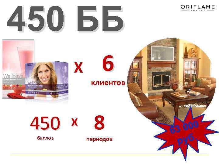 450 ББ Х 450 баллов Х 6 клиентов 8 периодов 000 63 руб. 