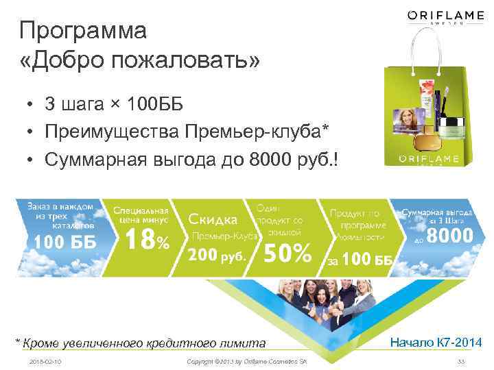 Программа «Добро пожаловать» • 3 шага × 100 ББ • Преимущества Премьер-клуба* • Суммарная