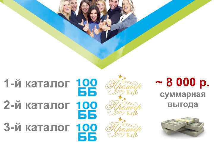 ~ 8 000 р. 1 -й каталог суммарная выгода 2 -й каталог 3 -й