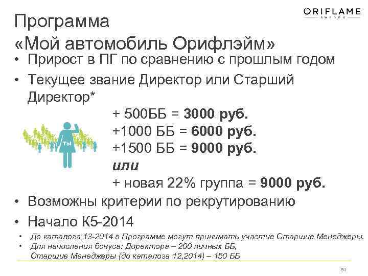 Программа «Мой автомобиль Орифлэйм» • Прирост в ПГ по сравнению с прошлым годом •