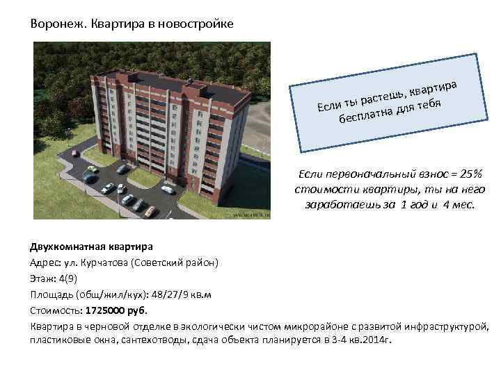 Воронеж. Квартира в новостройке ра , кварти тешь ты рас для тебя Если тна