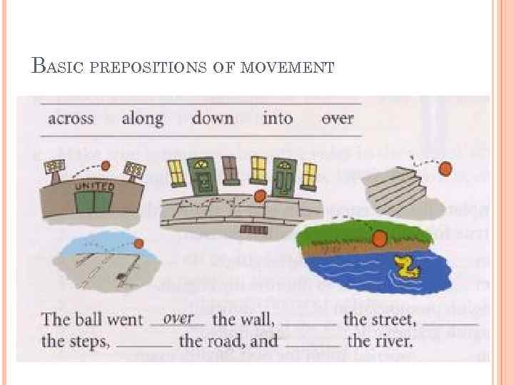 BASIC PREPOSITIONS OF MOVEMENT 