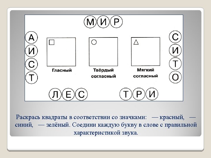 Соедини каждую. Раскрась квадраты в соответствии со значками. Раскрась квадратики с буквой о. Раскрась квадраты соответствует звукам. Квадрат соответствия.