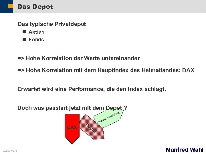 Das Depot Das typische Privatdepot n Aktien n Fonds => Hohe Korrelation der Werte