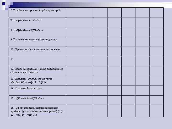 6. Прибыль от продаж (стр. 3 -стр. 4 -стр. 5) 7. Операционные доходы 8.