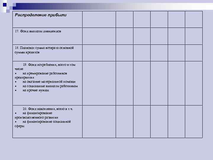 Распределение прибыли 17. Фонд выплаты дивидендов 18. Плановая сумма возврата основной суммы кредитов 19.