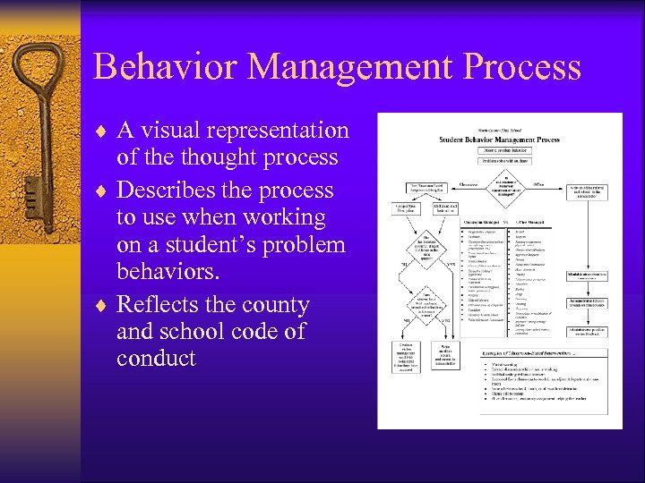 Behavior Management Process ¨ A visual representation of the thought process ¨ Describes the