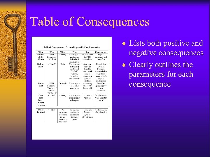Table of Consequences ¨ Lists both positive and negative consequences ¨ Clearly outlines the