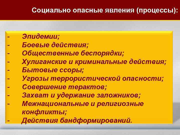 Опасные процессы. Причины социально опасных явлений. Опасные социальные явления и процессы. Факторы возникновения опасных социальных явлений. Перечислите социально опасные явления.