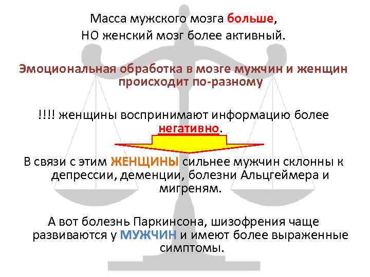 Масса мужского мозга больше, НО женский мозг более активный. Эмоциональная обработка в мозге мужчин