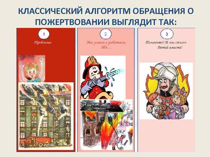 КЛАССИЧЕСКИЙ АЛГОРИТМ ОБРАЩЕНИЯ О ПОЖЕРТВОВАНИИ ВЫГЛЯДИТ ТАК: 