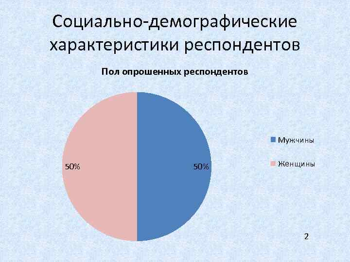 Демографические характеристики. Социально демографические сведения это. Характеристика респондентов.