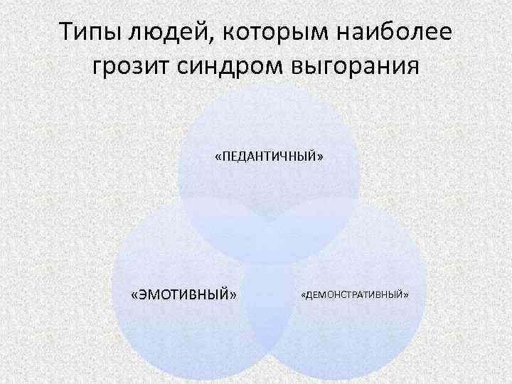 Типы людей, которым наиболее грозит синдром выгорания «ПЕДАНТИЧНЫЙ» «ЭМОТИВНЫЙ» «ДЕМОНСТРАТИВНЫЙ» 