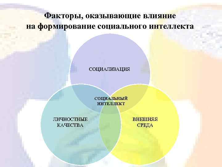 Какое влияние оказывает на формирование личности