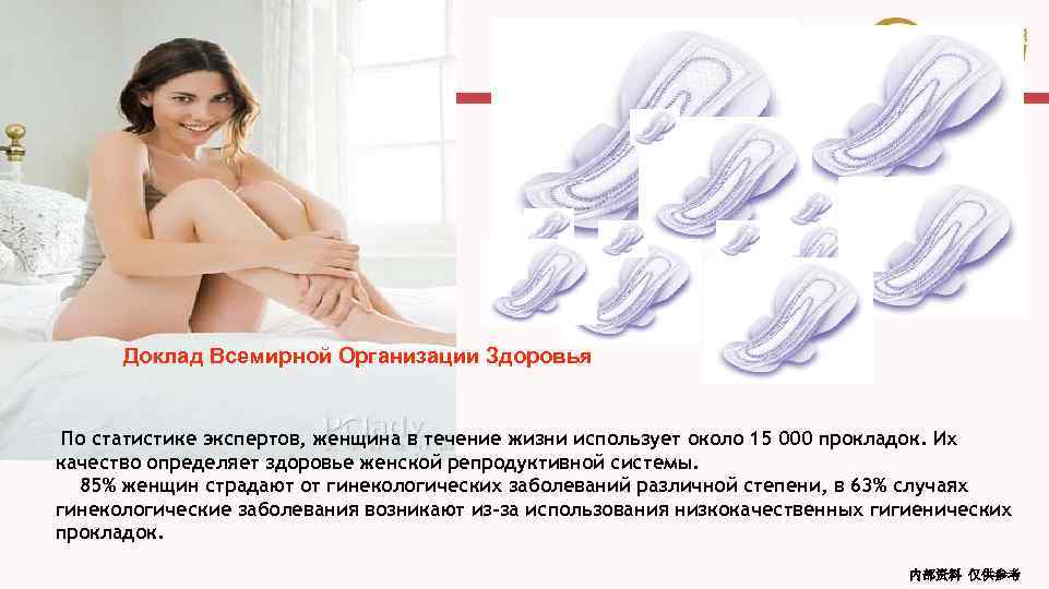 Доклад Всемирной Организации Здоровья По статистике экспертов, женщина в течение жизни использует около 15