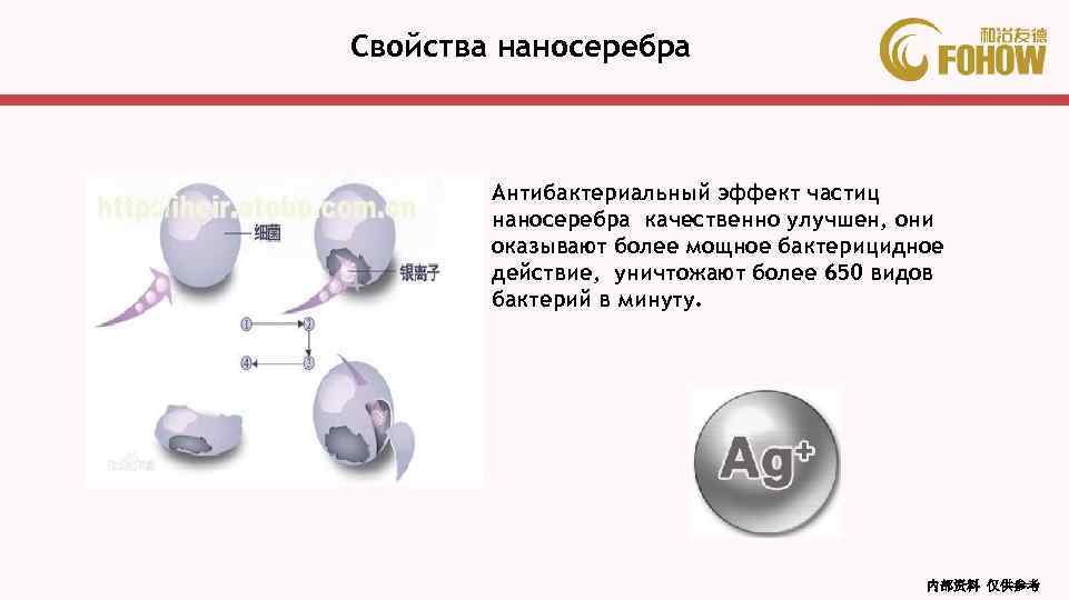 Свойства наносеребра Антибактериальный эффект частиц наносеребра качественно улучшен, они оказывают более мощное бактерицидное действие,