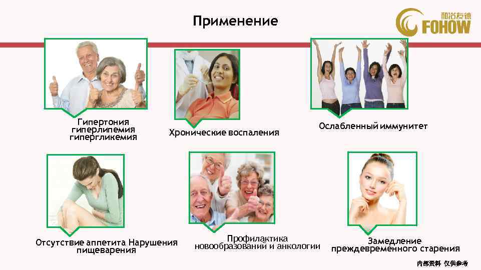 Применение Гипертония гиперлипемия гипергликемия Хронические воспаления Отсутствие аппетита Нарушения пищеварения Ослабленный иммунитет Профилактика новообразований