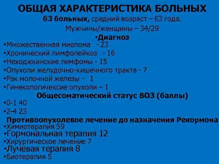 ОБЩАЯ ХАРАКТЕРИСТИКА БОЛЬНЫХ 63 больных, средний возраст – 63 года. Мужчины/женщины – 34/29 •