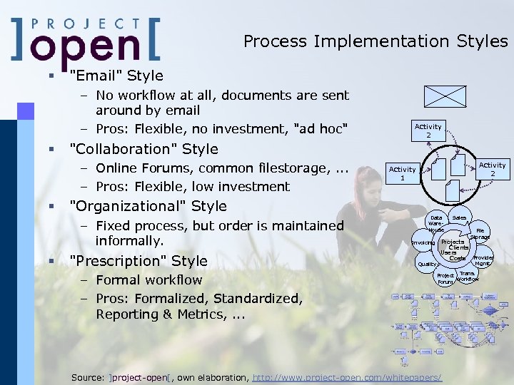 Process Implementation Styles § "Email" Style – No workflow at all, documents are sent