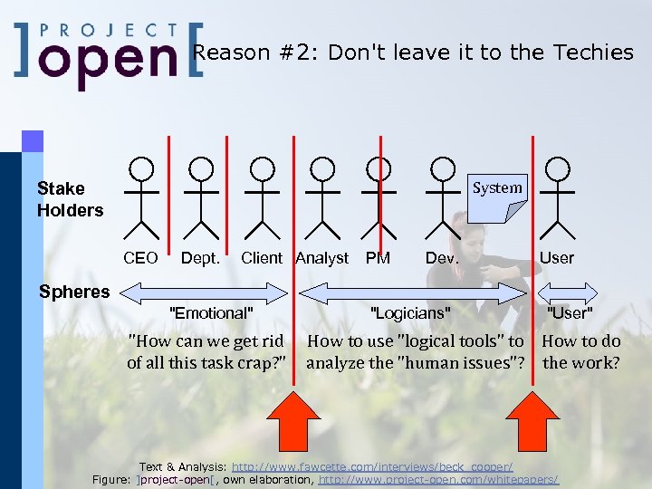 Reason #2: Don't leave it to the Techies System Stake Holders CEO Dept. Client
