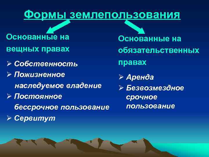 Формы землепользования Основанные на вещных правах Ø Собственность Ø Пожизненное наследуемое владение Ø Постоянное