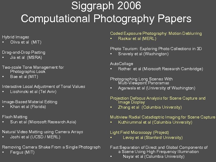 Siggraph 2006 Computational Photography Papers Hybrid Images • Oliva et al (MIT) Drag-and-Drop Pasting