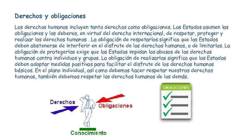 Derechos y obligaciones Los derechos humanos incluyen tanto derechos como obligaciones. Los Estados asumen